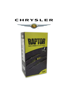 Raptor Súper Resistente 2K...