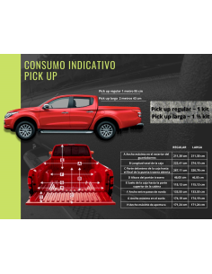 Pintura Raptor 2K Kit Ral 3028 Rojo Puro 1 Lt