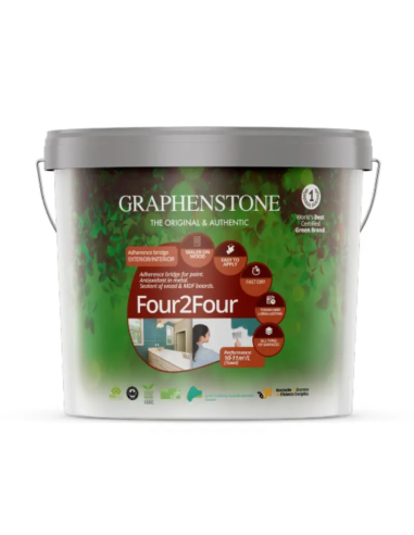 Imprimación Multisuperficie Four2Four al Agua 1 Lt