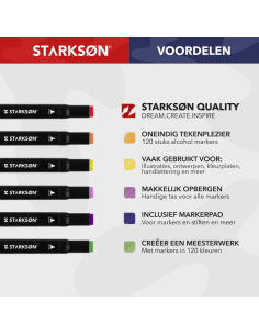 SET 122 Rotuladores de Colores Base Alcohol Doble Punta Starkson